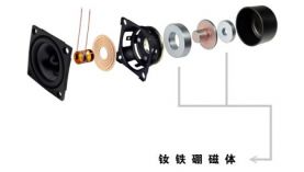 強磁釹鐵硼日常維護的注意事項 「聚盛磁鐵」