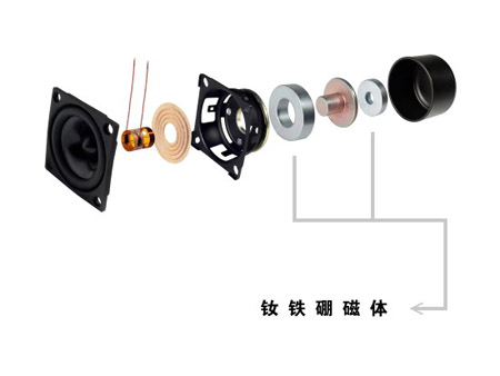釹磁鐵喇叭